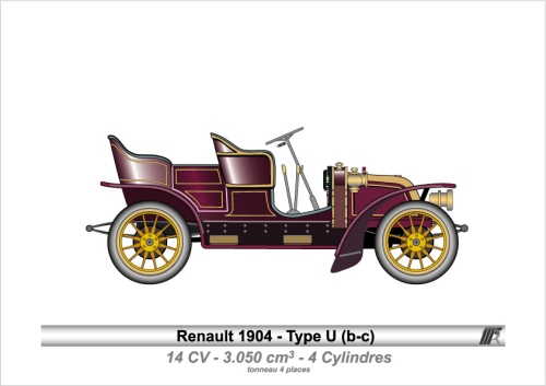 1904-Type U (bc)