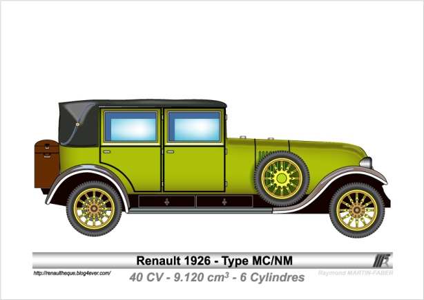 1926-Type MC-NM
