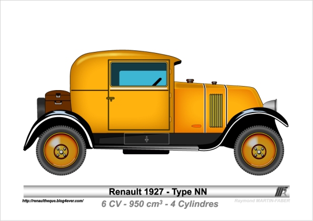 1927-Type NN