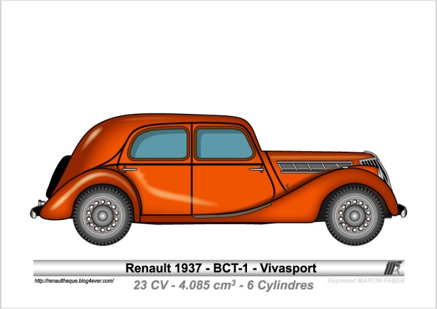 1937-Type BCT-1 Vivasport