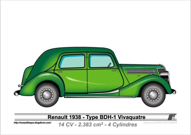 1938-Type BDH-1 Vivaquatre