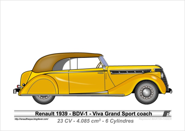 1939-Type BDV-1 Vivagrandsport (b)