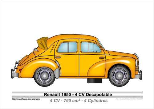 1950-Type 4 CV Decapotable