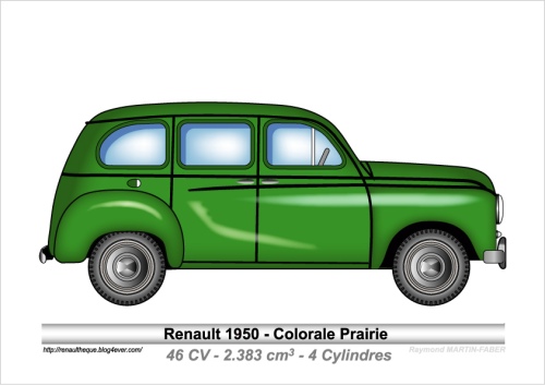 1950-Type Colorale Prairie