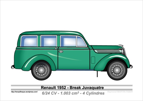 1952-Type Break Juvaquatre