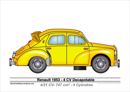 1953-Type 4 CV Decapotable