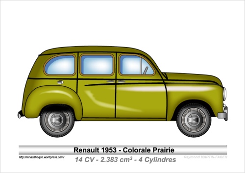 1953-Type Colorale Prairie