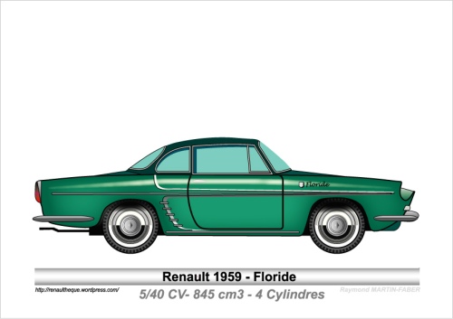 1959-Type Floride