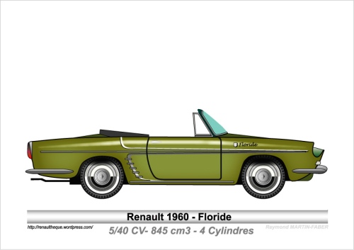 1960-Type Floride