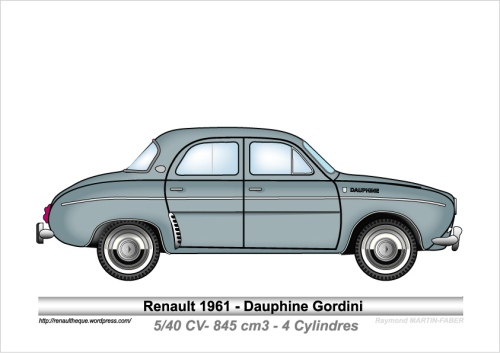 1961-Type Dauphine Gordini