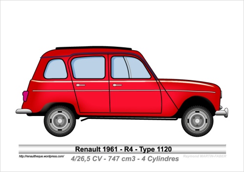 1961-Type R4