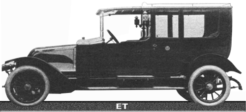 Renault ET 1914