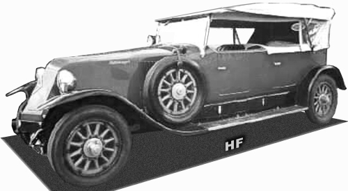 Renault HF 1921