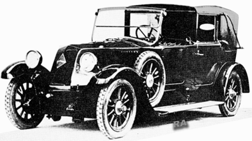 Renault RA 1928