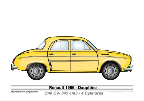 1966-Type Dauphine Gordini