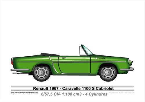 1967-Type Caravelle S CAB