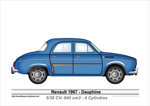1967-Type Dauphine Gordini