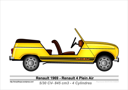 1969-R4 Plein Air (1)