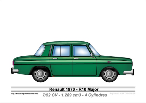 1970-Type R10 Major