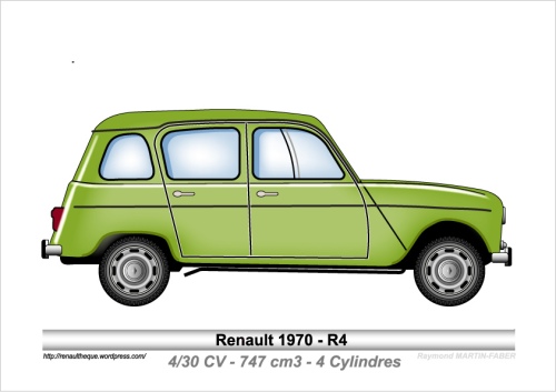 1970-Type R4