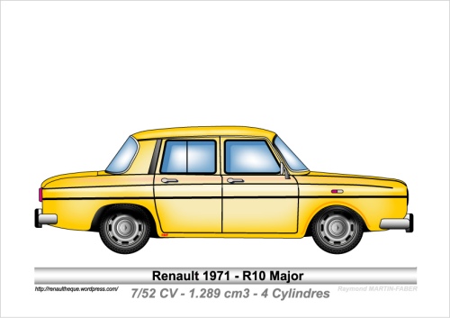 1971-Type R10 Major