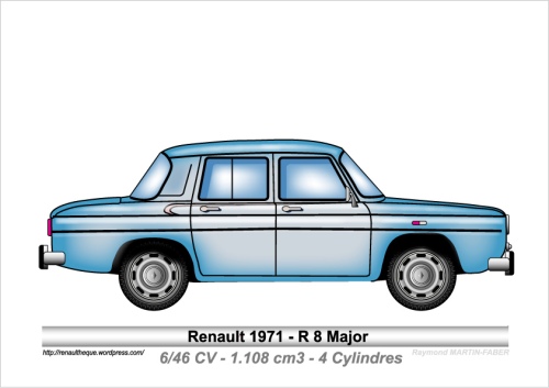 1971-Type R8 Major
