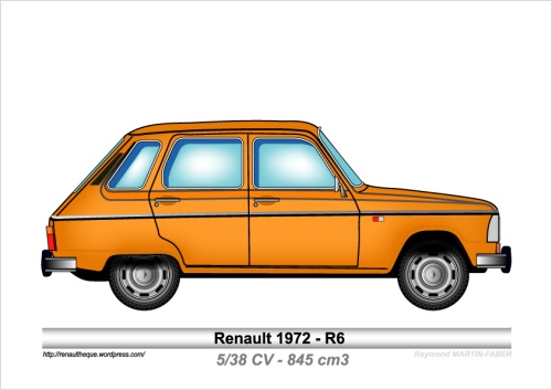 1972-Type R6