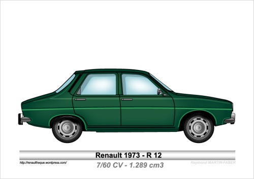 1973-Type R12