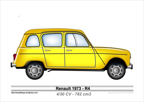 1973-Type R4