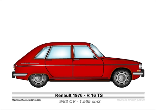 1976-Type R16 TS