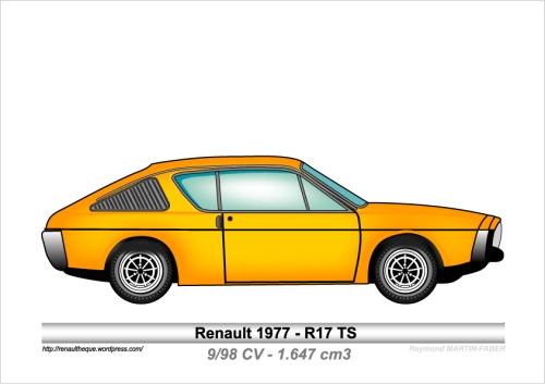 1977-Type R17 TS