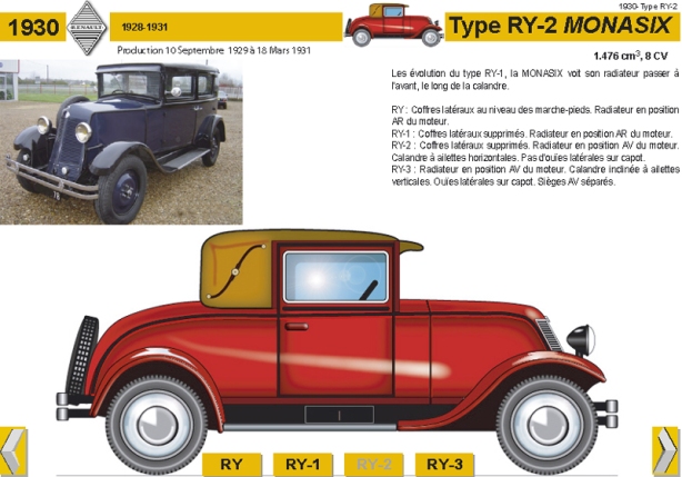 1930-Type RY-2