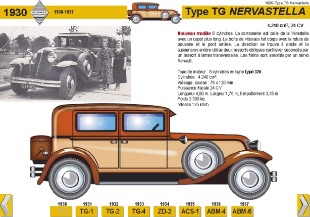 1930-Type TG Nervastella