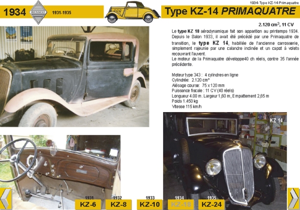 1934 Type KZ-14 Primaquatre
