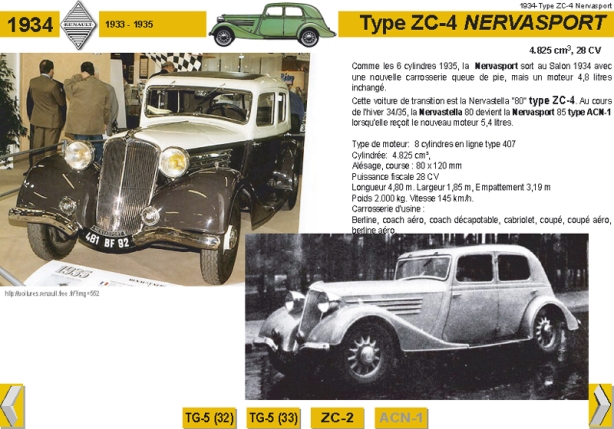 1934 Type ZC-4 Nervasport