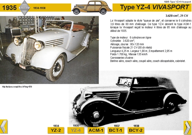 1935 Type YZ-4 Vivasport