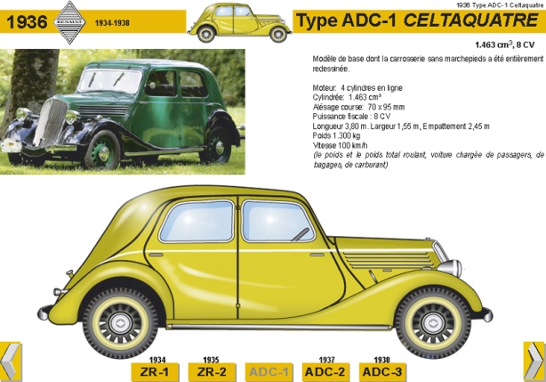 1936 Type ADC-1 Celtaquatre