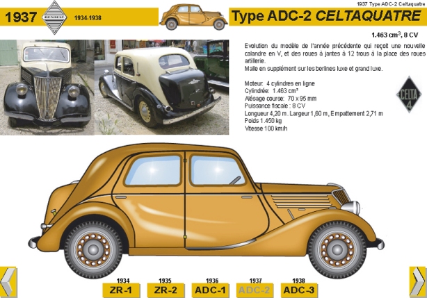 1937 Type ADC-2 Celtaquatre