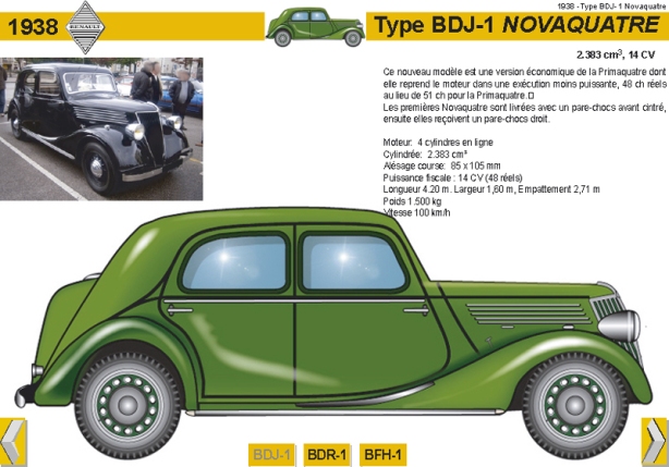 1938 Type BDJ-1 Novaquatre