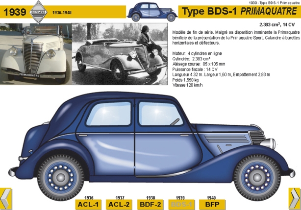 1939 Type BDS-1 Primaquatre