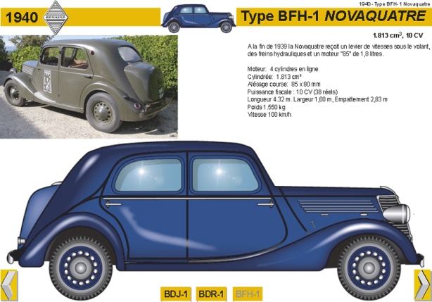 1940 Type BFH-1 Novaquatre