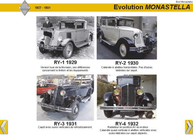 Evol Monastella